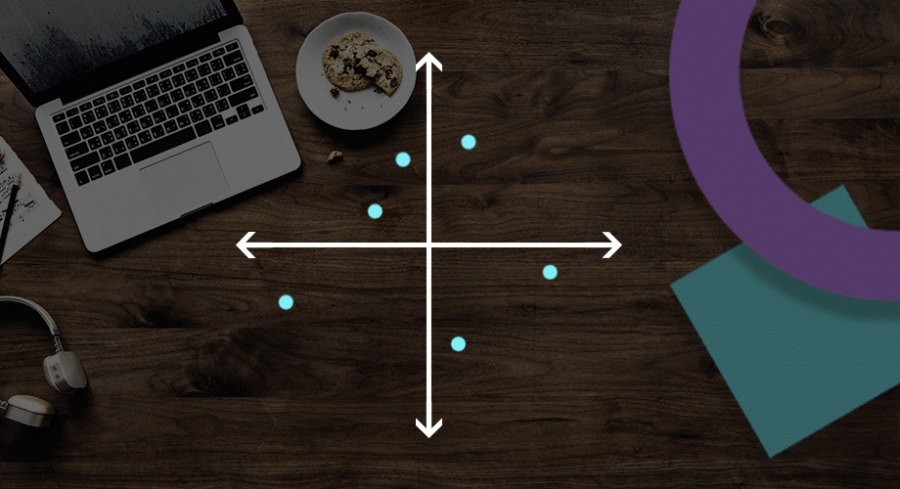 content-marketing-matrix-formate