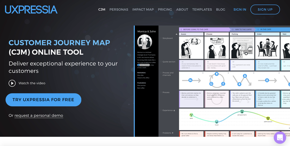 Screenshot-customer-journey-map-tool-UXPressia
