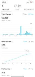 tiktok-analytics