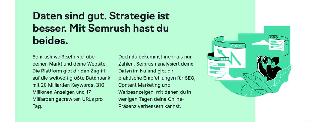 MarTech Marketing: Semrush Website