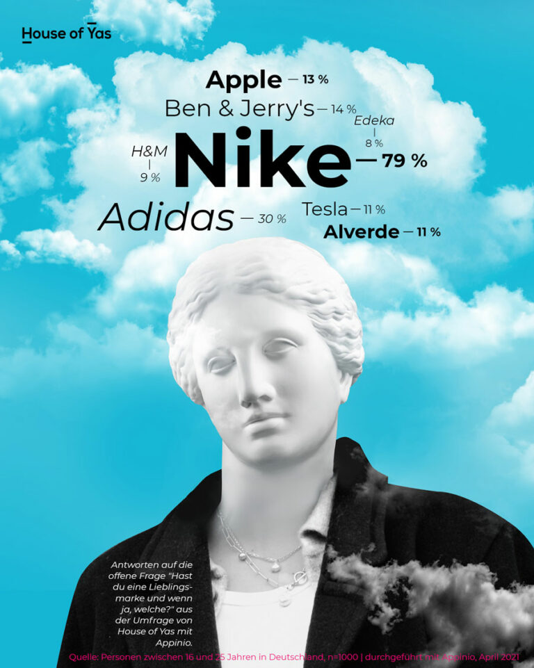 Von welchen Branchen die Gen Z Haltung verlangt House of Yas